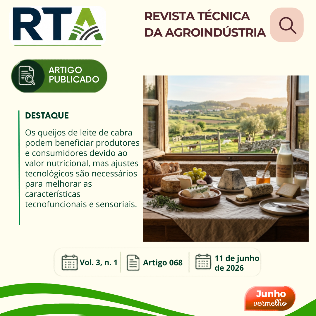 IMPACTOS DA COMPOSIÇÃO E CARACTERÍSTICAS DO LEITE DE CABRA NA PRODUÇÃO DE QUEIJOS